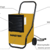 Osuszacz powietrza Master DH 752 P